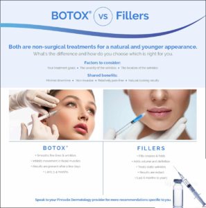 BOTOX vs. Fillers: infographic with facts about both options